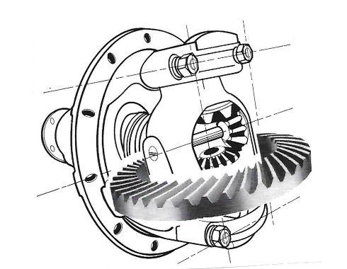 Nicol Transmissions UK Ltd