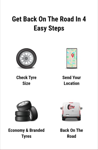 Hessle Tyres and Mobile Fitting