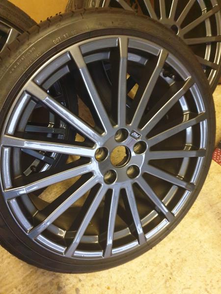 Smart FX Alloys