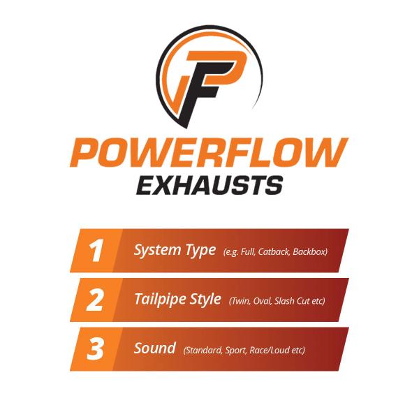 Powerflow Exhausts Ipswich