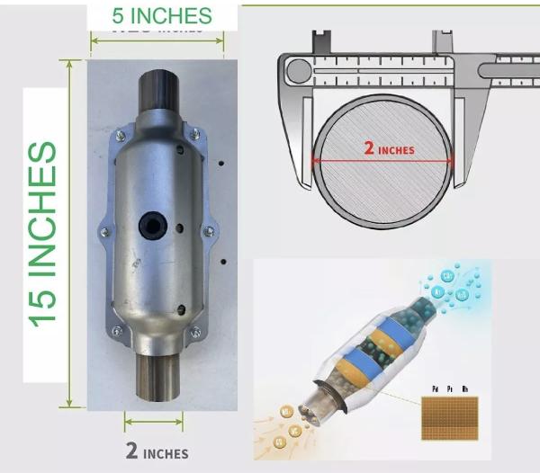 Ayub Cars and Ayub Catalytic Converters