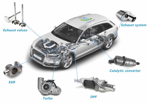 Dpf & Carbon Clean Tamworth